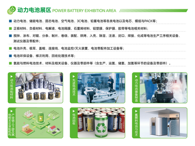 电池制造新纪元 第十五届上海国际电池工业展览会即将启幕